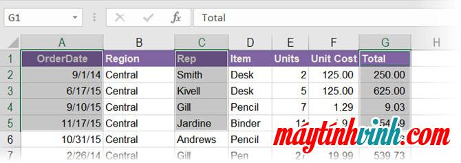 Nhóm các ô trong Excel