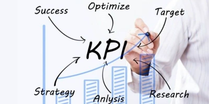Hướng dẫn triển khai phần mềm KPI hiệu quả