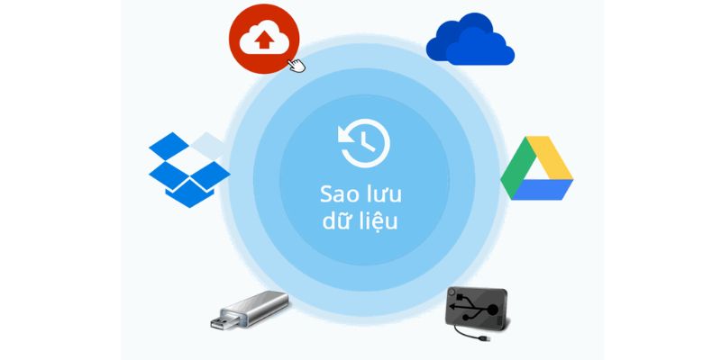 Sao lưu dữ liệu trước khi thực hiện
